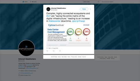 SocialMedia Twitter