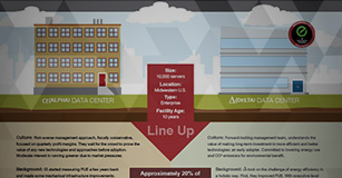 RHR Images Infographic